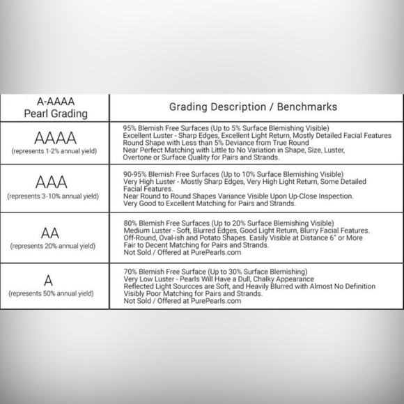 Custom Made 13.5mm Genuine Pearl Snake Chain Necklace - Picture 11 of 13